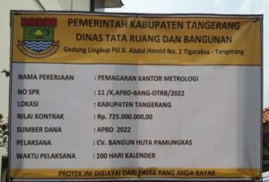 Pemagaran Kantor Metrologi Kab.Tangerang Diduga Berbau Korupsi