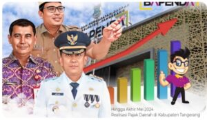 Dibawah Kepemimpinan Pj Bupati Tangerang Andi Ony Mampu Mendongkrak Pertumbuhan Realisasi Pajak Daerah Sebesar ± 99 Milyar pada Periode Bulan Januari – Mei